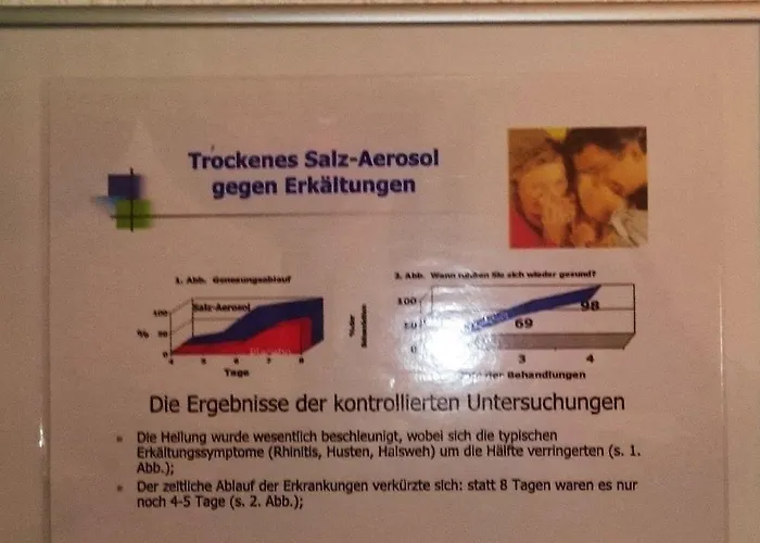 Szálloda Goldbaechel Wachenheim an der Weinstraße